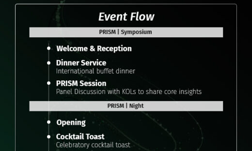 PRISM
